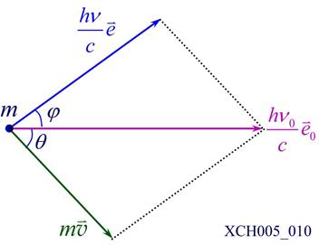 image-20191217222150350.png